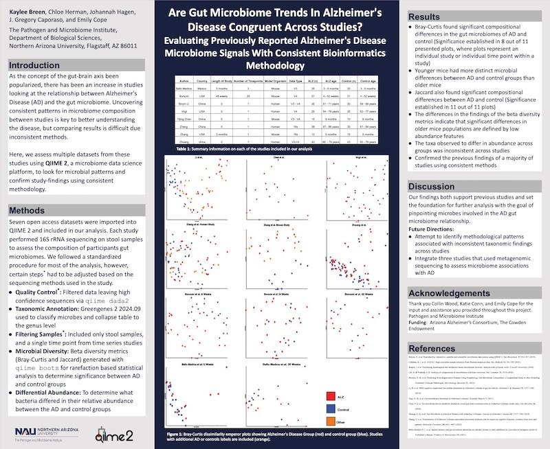 Kaylee Breen Alzheimer's Disease Microbiome poster